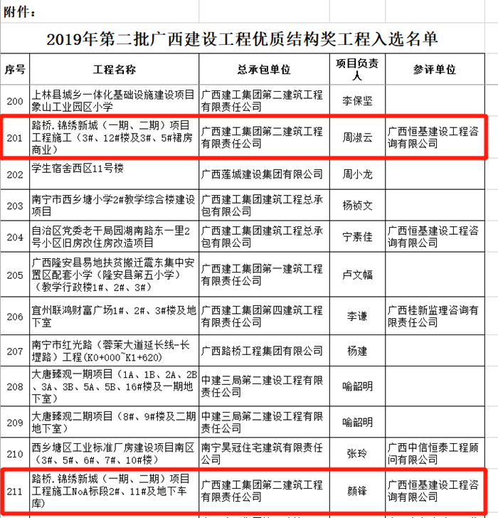 20191219070944825 开元游戏大厅app·(中国区)官方网站