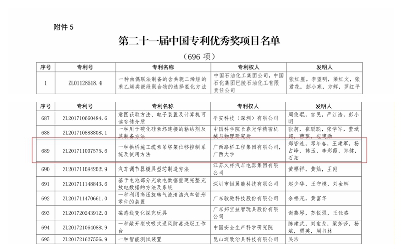 20200721092925514 开元游戏大厅app·(中国区)官方网站