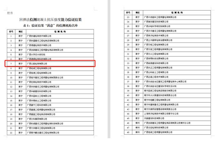 20210624125912836 开元游戏大厅app·(中国区)官方网站