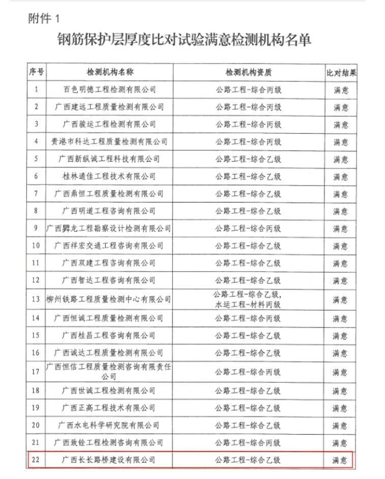 20211202111431573 开元游戏大厅app·(中国区)官方网站
