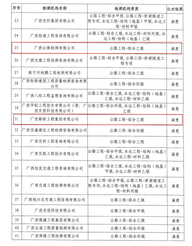 20211202111442382 开元游戏大厅app·(中国区)官方网站