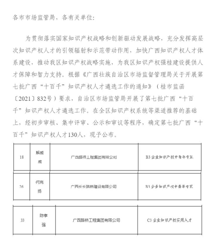 20220117114639905 开元游戏大厅app·(中国区)官方网站