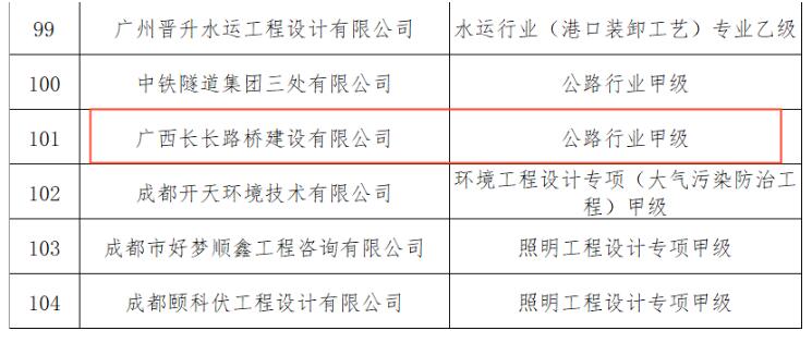 20220217060010734 开元游戏大厅app·(中国区)官方网站
