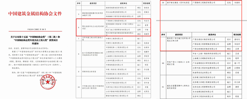 20230506084427287 开元游戏大厅app·(中国区)官方网站