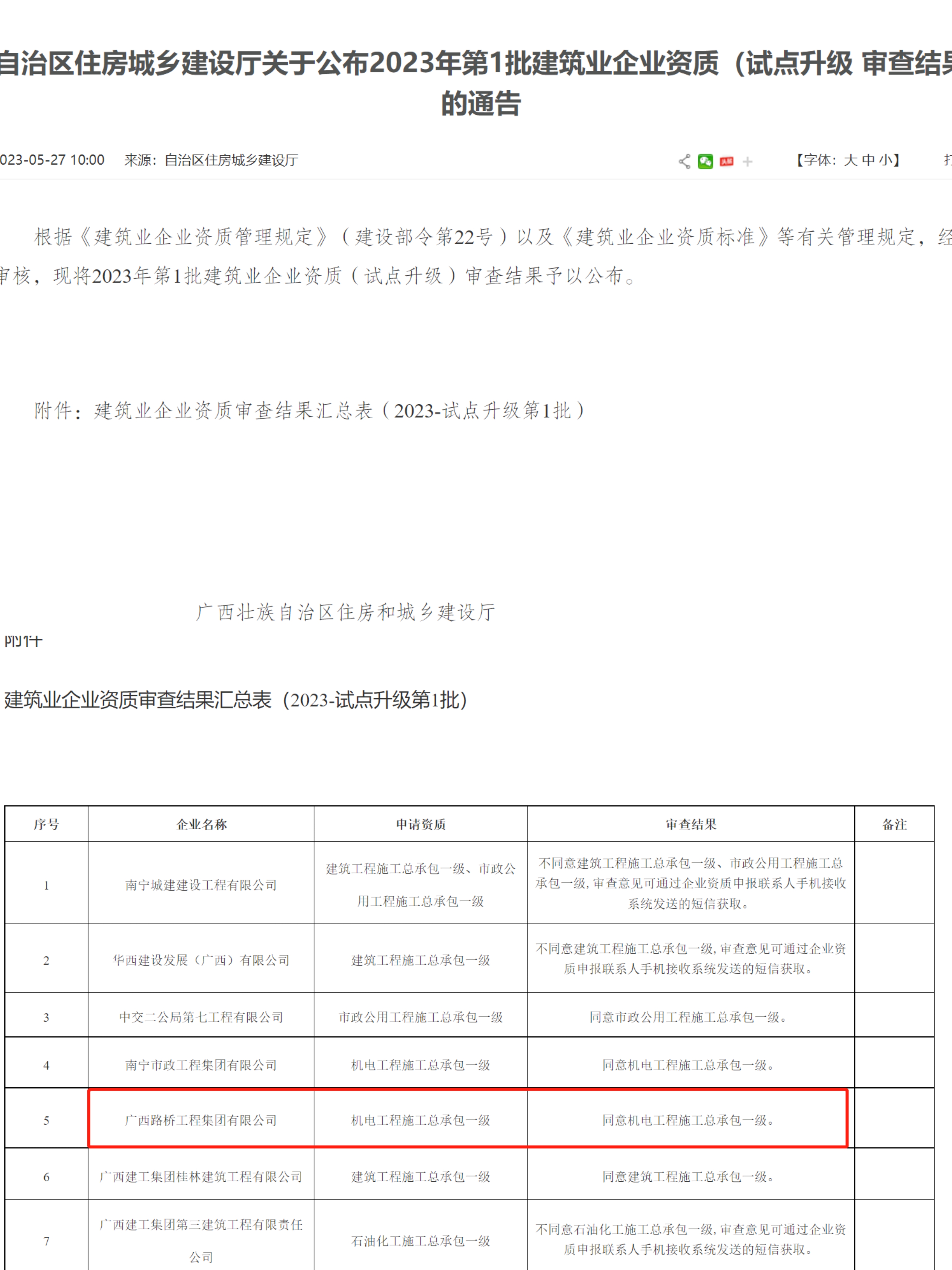 20230531075702921 开元游戏大厅app·(中国区)官方网站