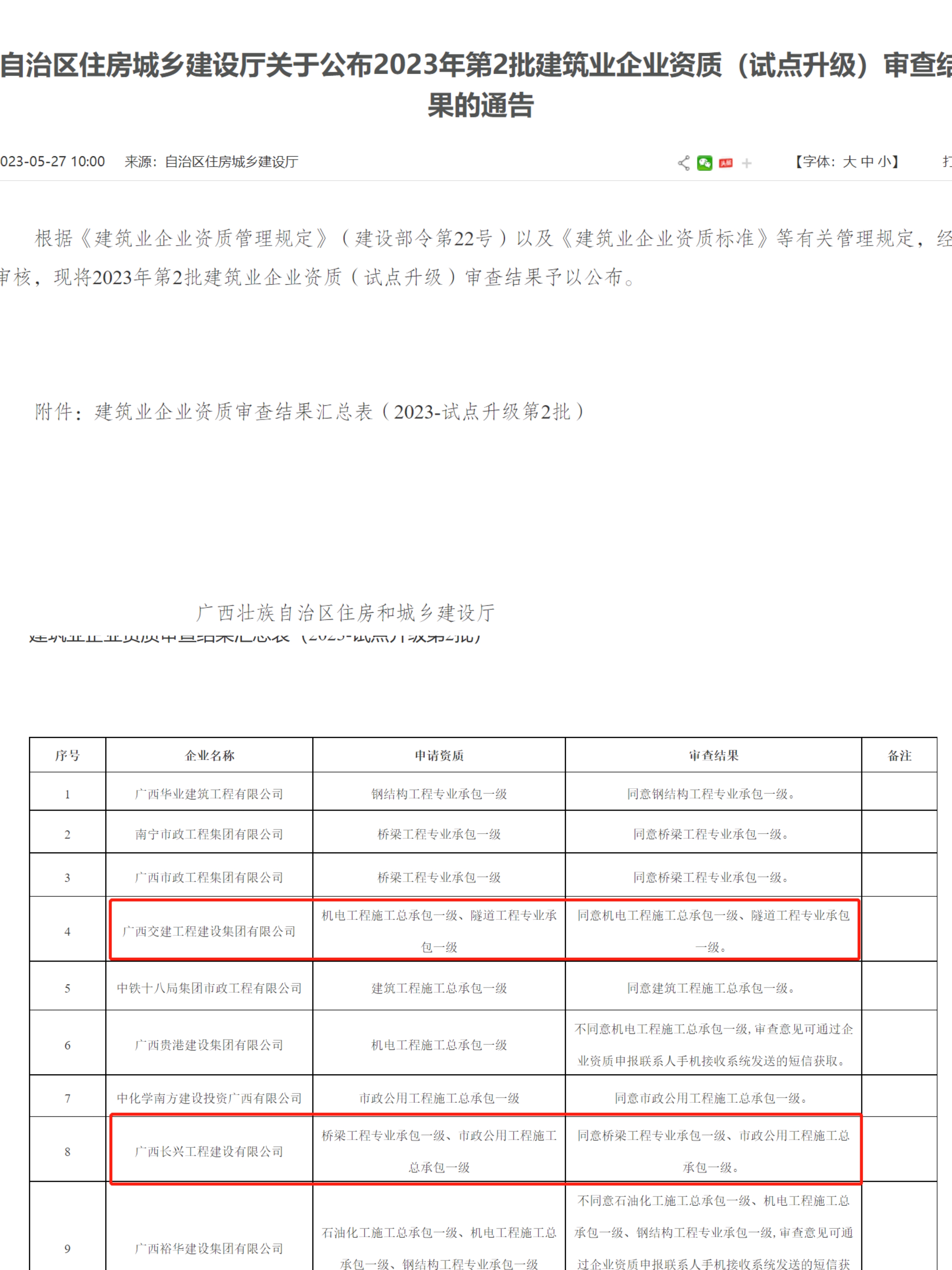 20230531075720697 开元游戏大厅app·(中国区)官方网站