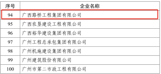 20231020082948212 开元游戏大厅app·(中国区)官方网站