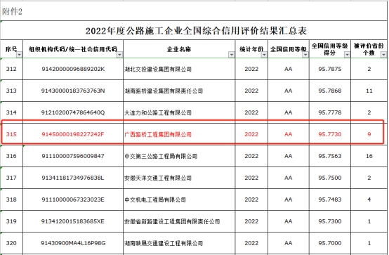 20231026061045266 开元游戏大厅app·(中国区)官方网站