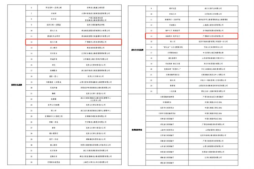 20231205085951623 开元游戏大厅app·(中国区)官方网站