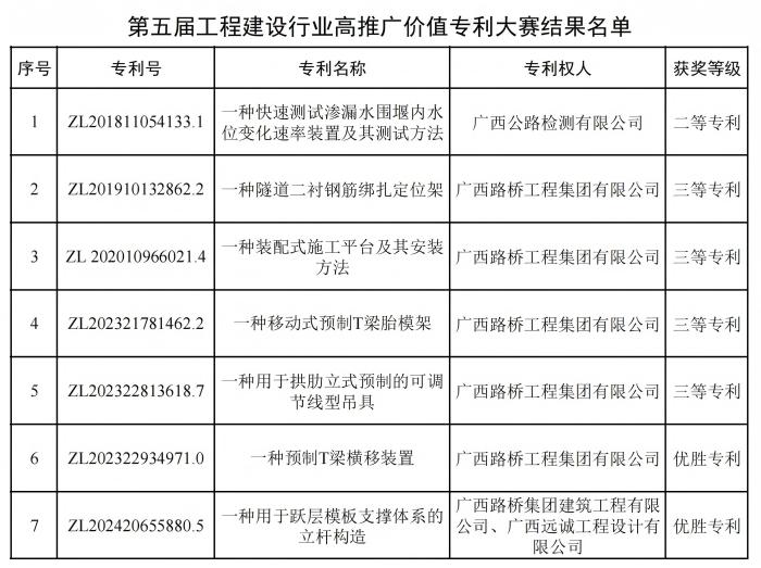 开元游戏大厅app·(中国区)官方网站